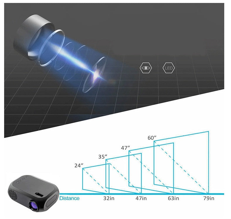 Mini proyector portatil , television portali desde cualquier lugar