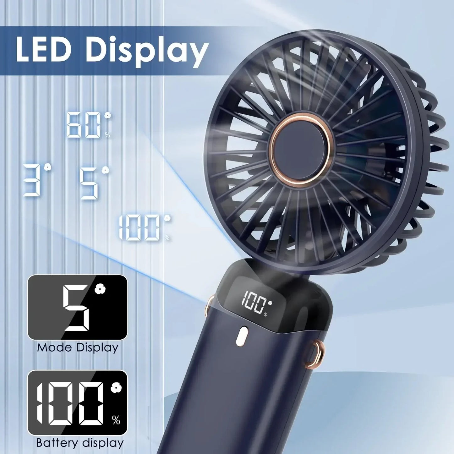 Mini ventilador de mano de 5000 mAh, inalámbrico, recargable por USB, portátil, con pantalla digital, soporte para teléfono, ventilador plegable de 5 velocidades para colgar en el cuello