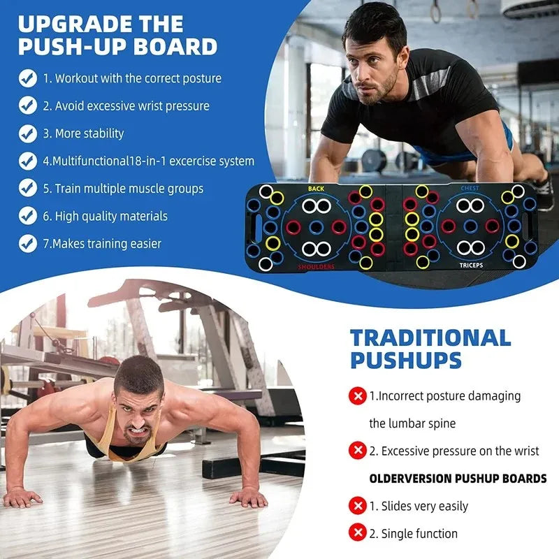 Tabla de soporte para flexiones, multifuncional para ejercitar el pecho y los abdominales, ideal para el hogar, para hombres y mujeres.