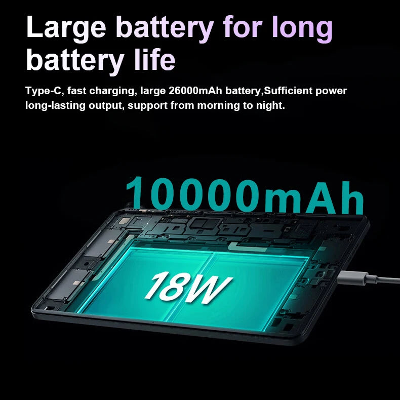 Nueva tableta Pad 8 Pro de 10,1 pulgadas con Qualcomm Snapdragon 8 Gen2, 10 núcleos, Android 13.0, 10000 mAh, versión global, 16 GB + 1 TB, tableta Android