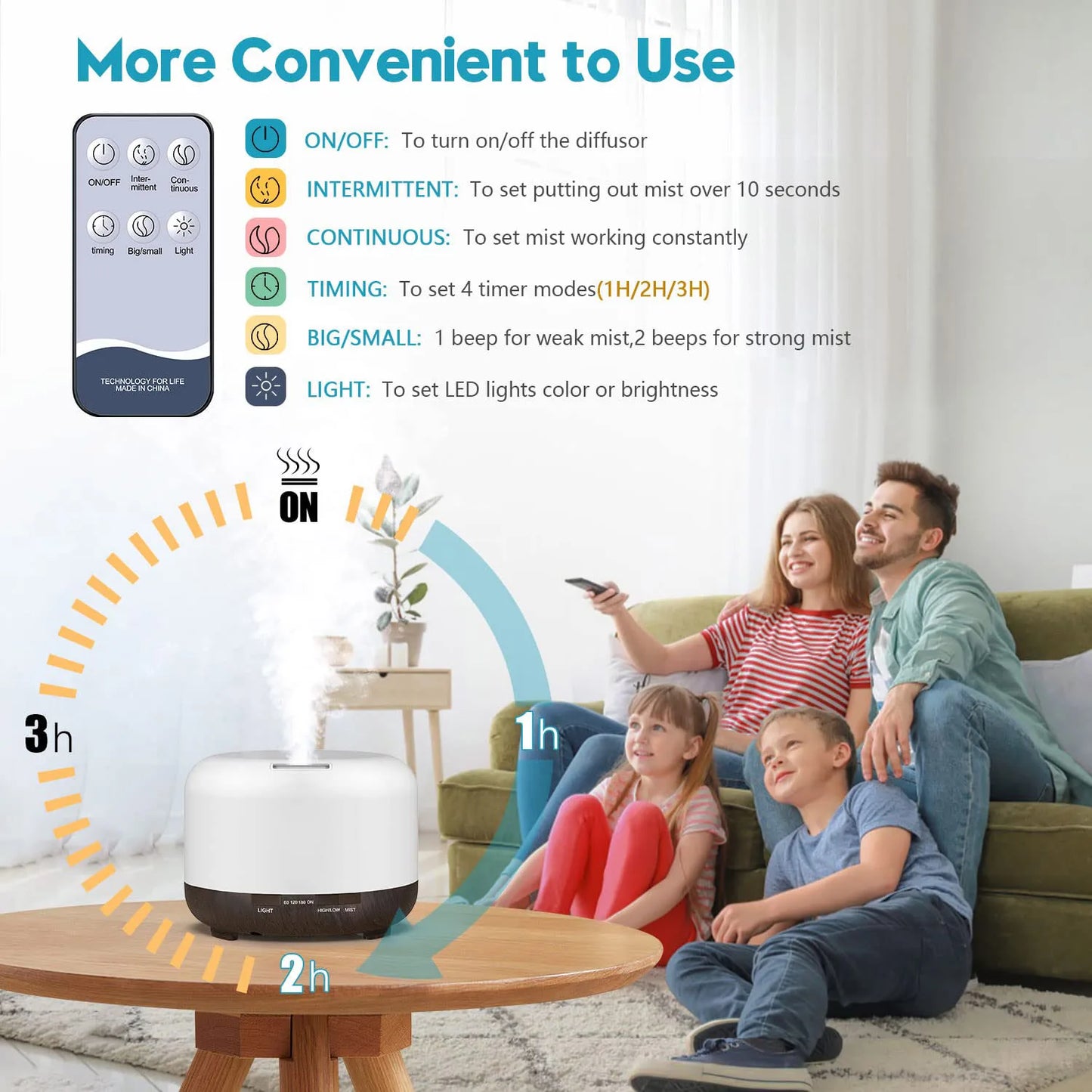 Difusor de aroma de 500 ml, color madera, 5 V, 2 A, humidificador de aromaterapia sin  aceite esencial y control remoto para oficina en casa
