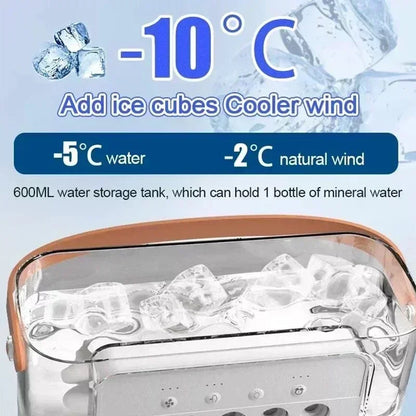Ventilador eléctrico con nebulizador de agua, humidificador de aire, luz nocturna LED, adecuado para familias, aire acondicionado portátil, triple enfriador, refrigeración para el hogar.