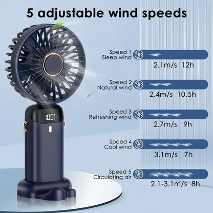 Mini ventilador de mano de 5000 mAh, inalámbrico, recargable por USB, portátil, con pantalla digital, soporte para teléfono, ventilador plegable de 5 velocidades para colgar en el cuello