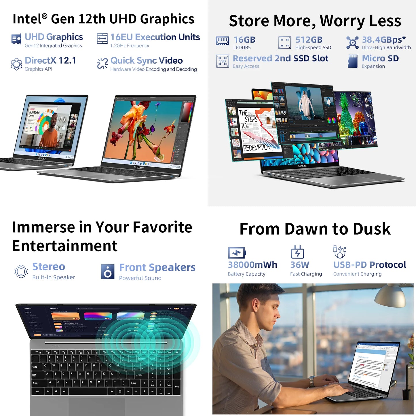 Portátil TECLAST F16Pro de 15,6 pulgadas, 16 GB de RAM, 512 GB de SSD, CPU Intel N95, pantalla IPS FHD 1080P, WiFi 6, BT 5.0, USB 3.2, teclado retroiluminado, 38000 mWh