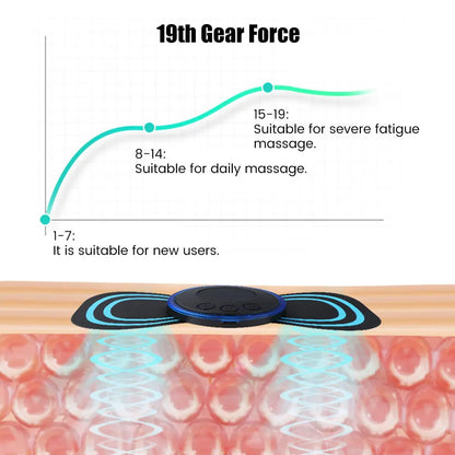 Mini masseur de cou EMS portable, civière électrique pour le cou pour soulager les douleurs musculaires cervicales et le patch de massage de relaxation des épaules 
